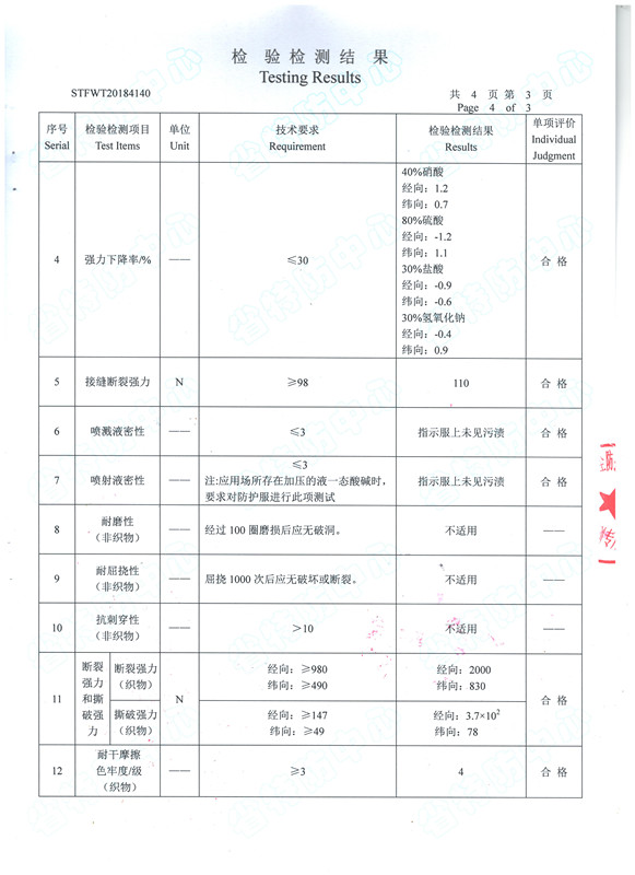 耐酸堿服